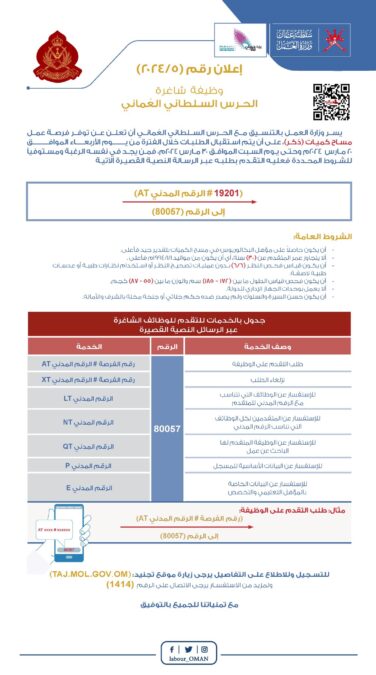 الحرس السلطاني العماني يعلن وظيفة شاغرة 2 IMG 7418