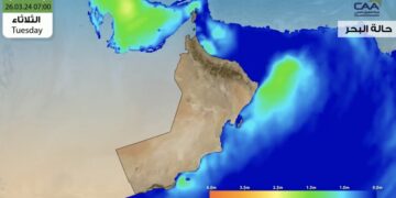 تنبيه بإرتفاع موج البحر