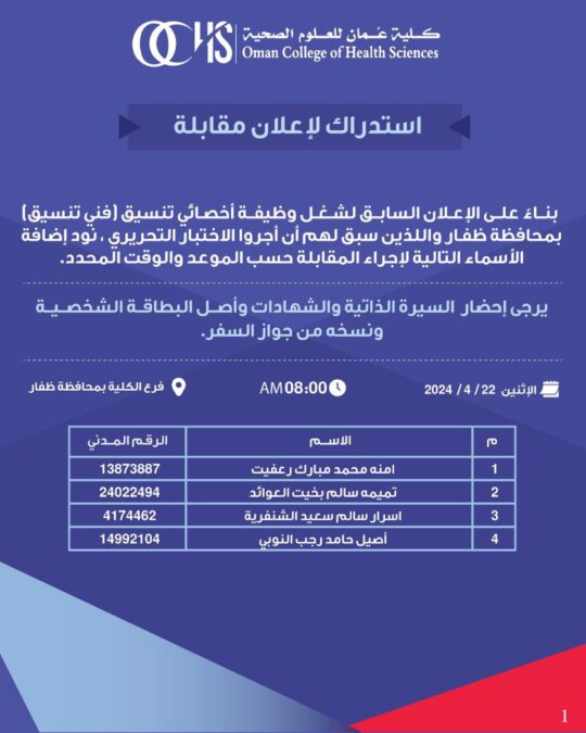 كلية عمان للعلوم الصحية تنشر استدراكًا لشغل وظيفة “فني تنسيق” 2 IMG 9322