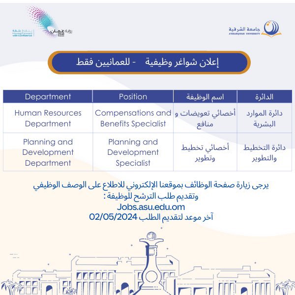 جامعة الشرقية تعلن وظائف شاغرة 2 IMG 9523