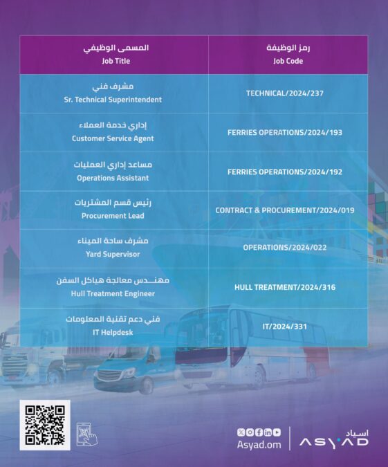 مجموعة أسياد للنقل البحري تعلن وظائف شاغرة 3 IMG 9669