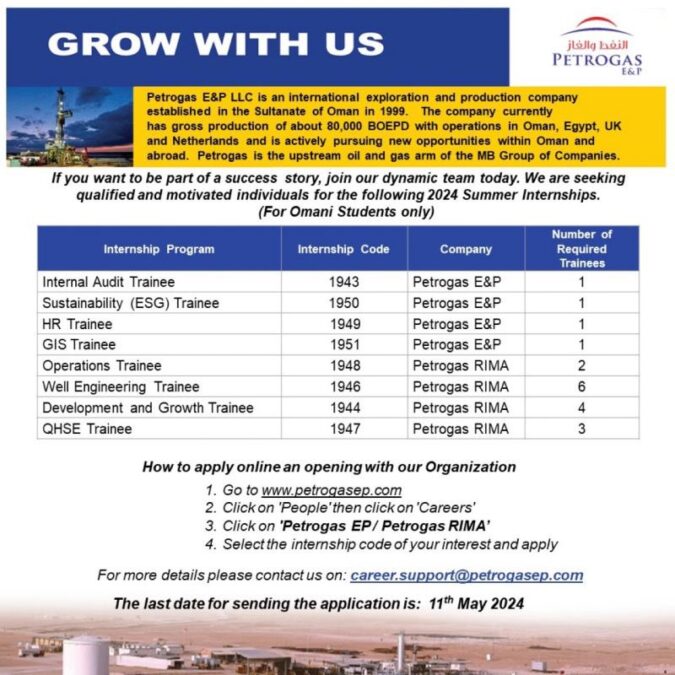 شركة النفط والغاز تعلن فرص تدريبية 2 IMG 0482