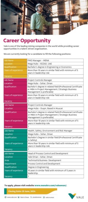 شركة فالي عمان تعلن وظائف شاغرة 2 IMG 3805