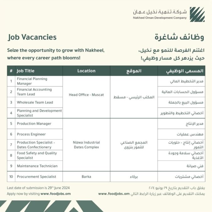 شركة تنمية نخيل عمان تعلن وظائف شاغرة 2 IMG 3901