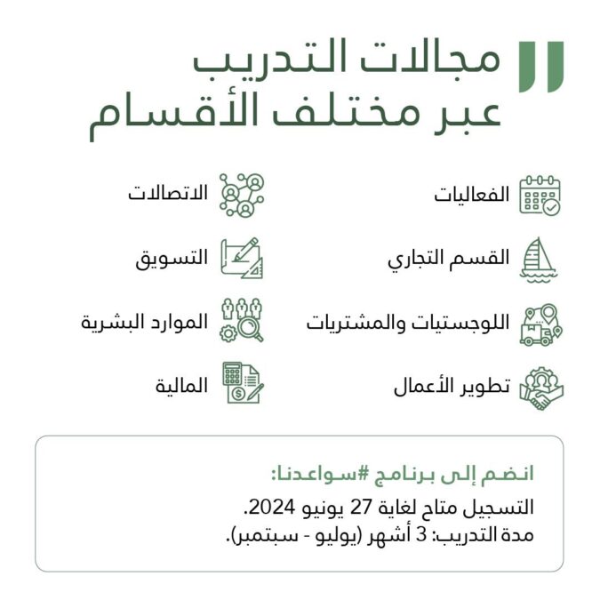 شركة عمان للإبحار تعلن برنامج “سواعدنا التدريبي” 2 IMG 3920