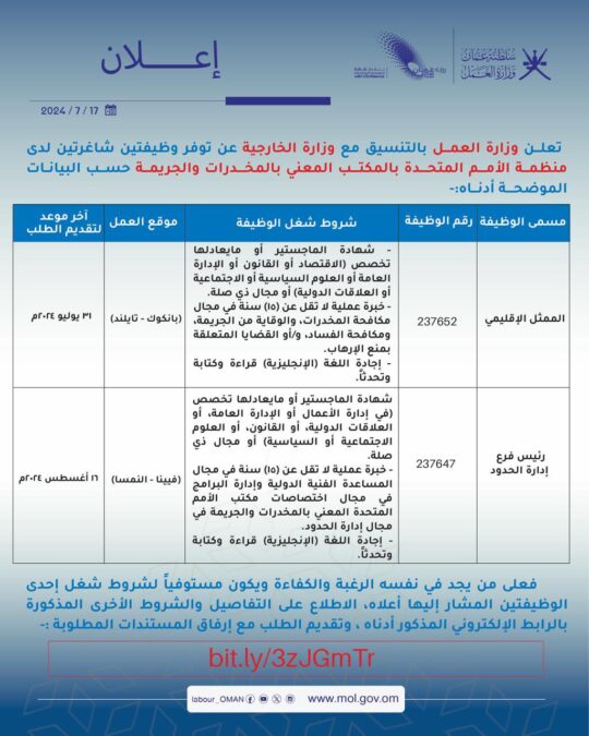 وزارة العمل تعلن وظائف شاغرة 2 IMG 6529