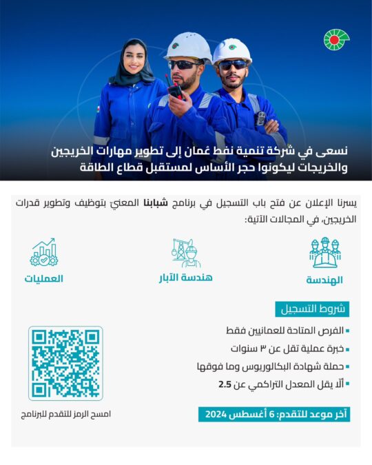 شركة تنمية نفط عمان تعلن “برنامج شبابنا” لخريجي الهندسة 3 IMG 7384