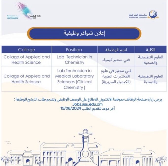 جامعة الشرقية تعلن وظائف شاغرة 2 IMG 7555