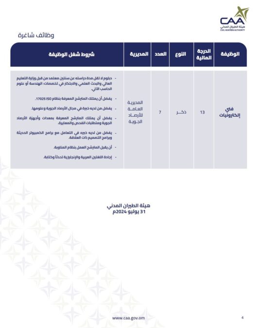 هيئة الطيران المدني تعلن 69 شاغر وظيفي 6 IMG 7607