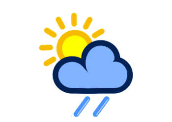 الطقس : غائم جزئياً إلى غائم على الشريط الساحلي لمحافظة ظفار