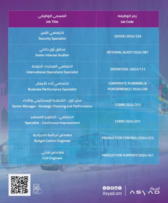 مجموعة أسياد للنقل البحري تعلن وظائف شاغرة 3 IMG 9544