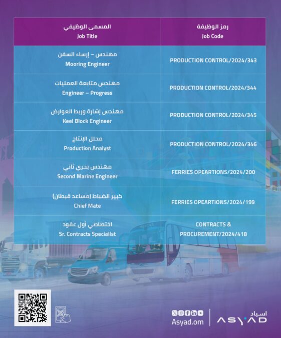 مجموعة أسياد للنقل البحري تعلن وظائف شاغرة 4 IMG 9548