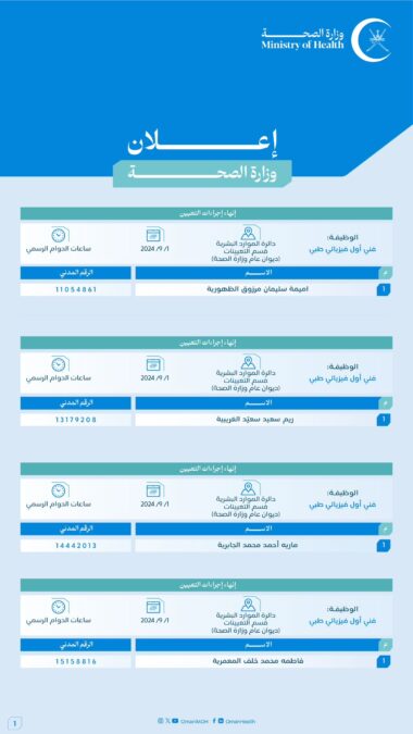 وزارة الصحة تعلن أسماء المتقدمات لشغل وظيفة “فني أول فيزياء طبي و مهندس معدات طبية” 3 IMG 9681