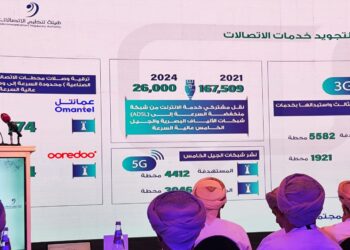 هيئة تنظيم الاتصالات تنظم لقاءً حواريًا مع المنتفعين لمناقشة جودة خدمات الاتصالات وحماية المنتفعين