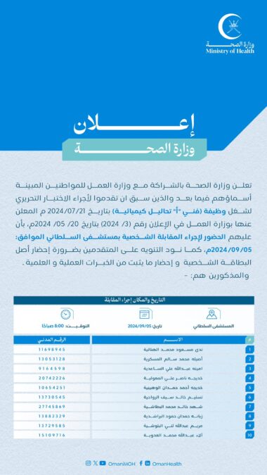 وزارة الصحة تعلن أسماء المتقدمات لشغل وظيفة “فني أ تحاليل كيميائية” 2 IMG 0157