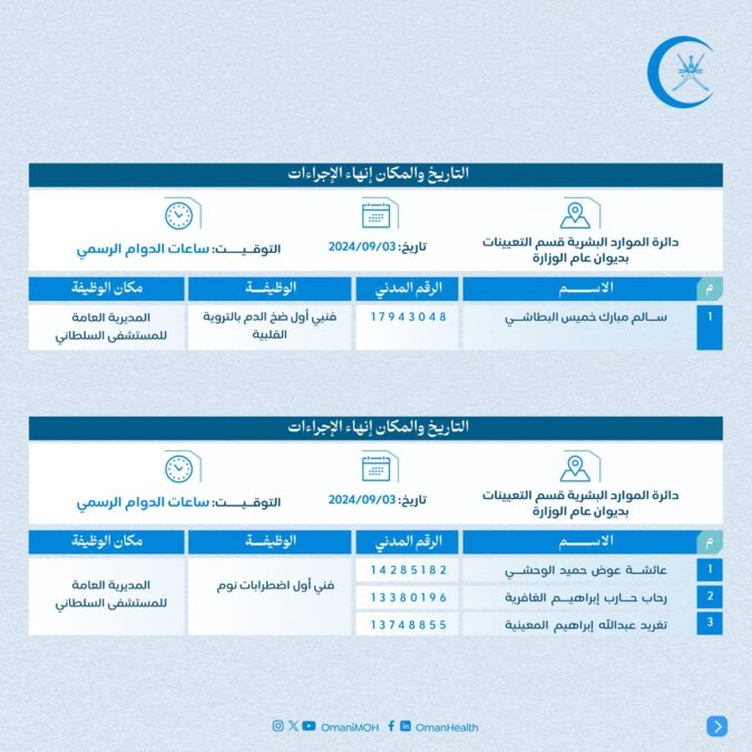 تنبيه للمواطنين المتقدمين لشغل وظائف بوزارة الصحة 4 IMG 0209