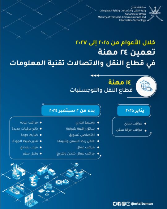 تعمين العديد من المهن خلال الأعوام من ٢٠٢٥ إلى ٢٠٢٧ في قطاع النقل والاتصالات وتقنية المعلومات 3 IMG 0346