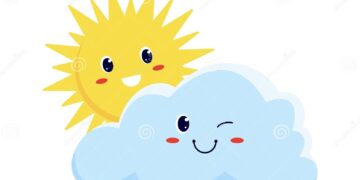 الطقس : صحو على معظم المحافظات