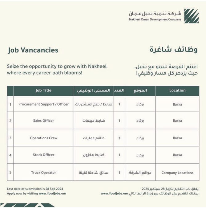 شركة تنمية نخيل عمان تعلن وظائف شاغرة 2 IMG 1709