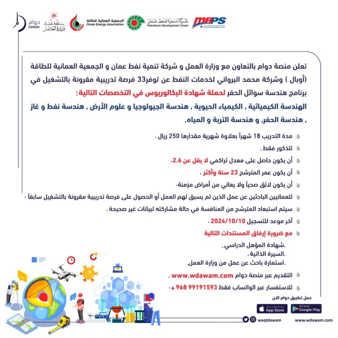 شركة محمد البرواني لخدمات النفط تعلن 33 فرصة تدريبية مقرونة بالتشغيل 2 IMG 2573