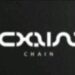 مؤسسة سلسلة Chain oman تعلن وظيفة شاغرة