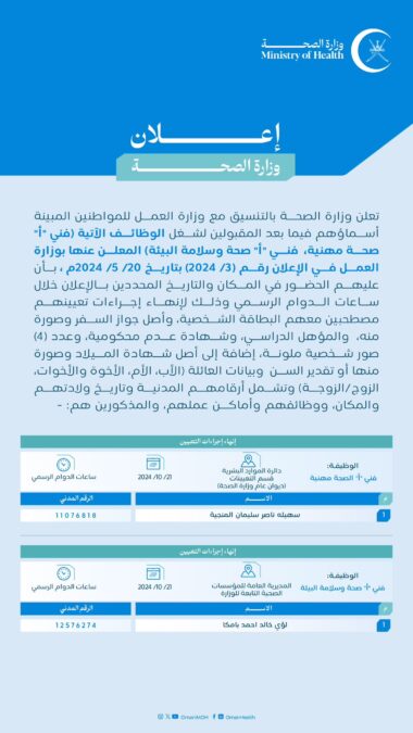 وزارة الصحة تعلن أسماء المتقدمين لشغل وظيفة “فني "أ" صحة مهنية، فني "أ" صحة وسلامة البيئة” 2 IMG 4012