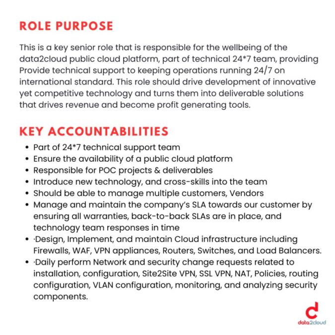 شركة داتا 2 كلاود تعلن وظيفة شاغرة 3 IMG 4518