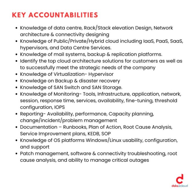 شركة داتا 2 كلاود تعلن وظيفة شاغرة 5 IMG 4520