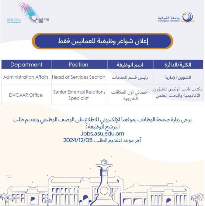 جامعة الشرقية تعلن وظائف شاغرة 2 IMG 7411