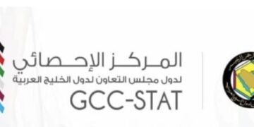 “المركز الإحصائي” : المالية العامة بدول مجلس التعاون سجلت فائضًا ماليًا ملحوظًا خلال عاميّ 2022 و2023