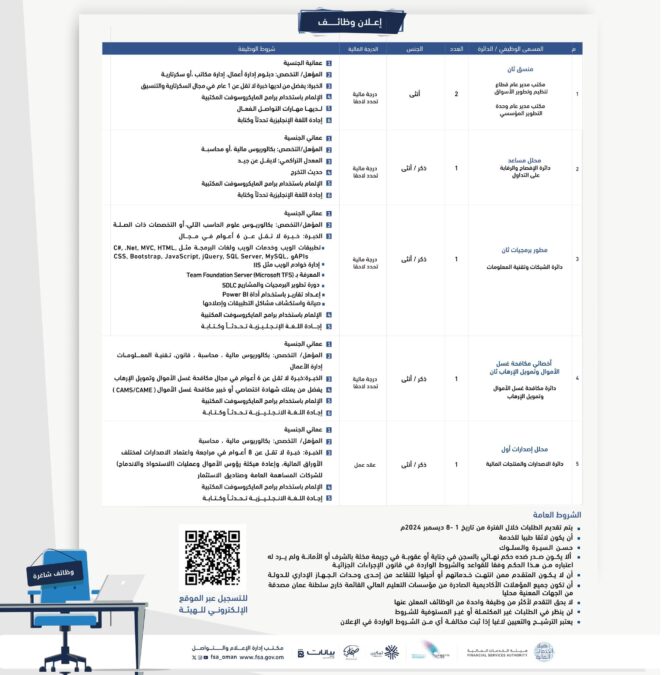هيئة الخدمات المالية تعلن وظائف شاغرة 2 IMG 7816