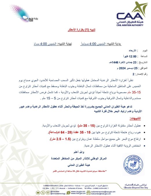 تنبيه رقم (1) بغزارة الأمطار الرعدية المحتمل هطولها غدا الخميس 2 IMG 9504