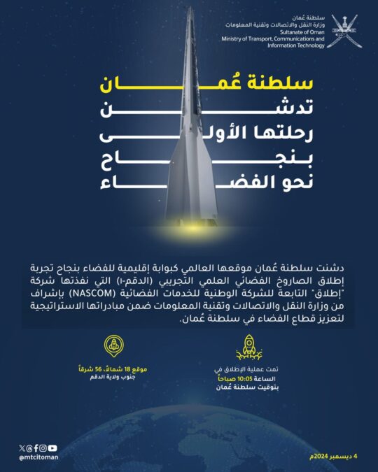 نجاح إطلاق أول صاروخ علمي من سلطنة عمان 2 fabb3377 71af 481a 841f cf939354ba7b