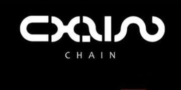 شركة السلسلة للإمتياز التجاري والتسويق تعلن وظائف شاغرة