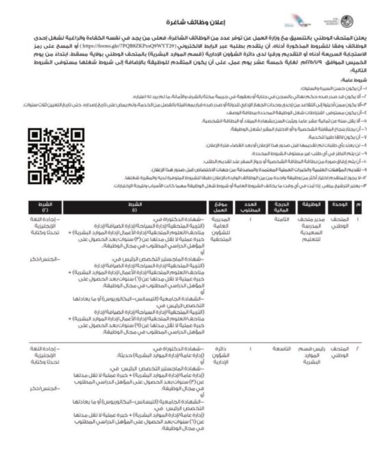 المتحف الوطني يعلن وظائف شاغرة 2 IMG 0196