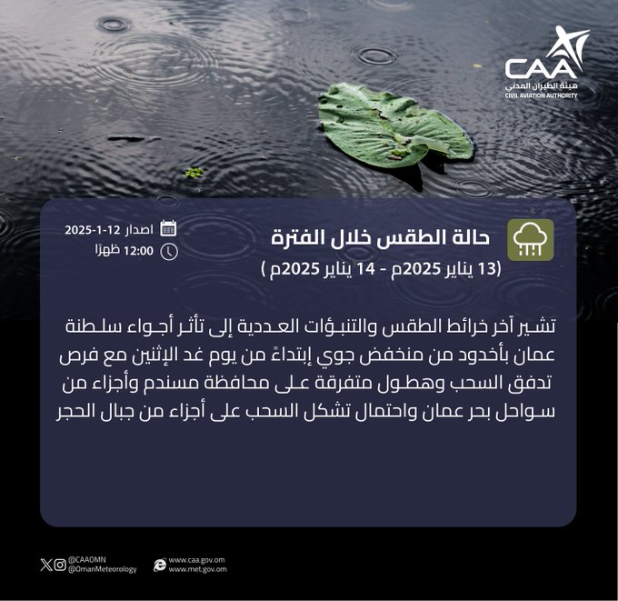تأثر أجواء سلطنة عمان بأخدود من منخفض جوي خلال اليومين القادمين 2 IMG 0265