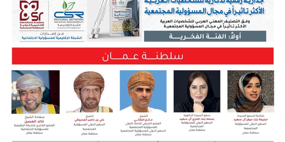 الشبكة الإقليمية تطلق تصنيفها المهني وتنظم ملتقى الشخصيات الأكثر تأثيرا في مجال المسؤولية المجتمعية 2024م