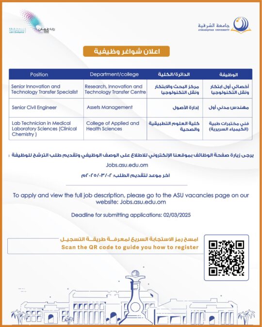 جامعة الشرقية تعلن وظائف شاغرة 2 IMG 2920