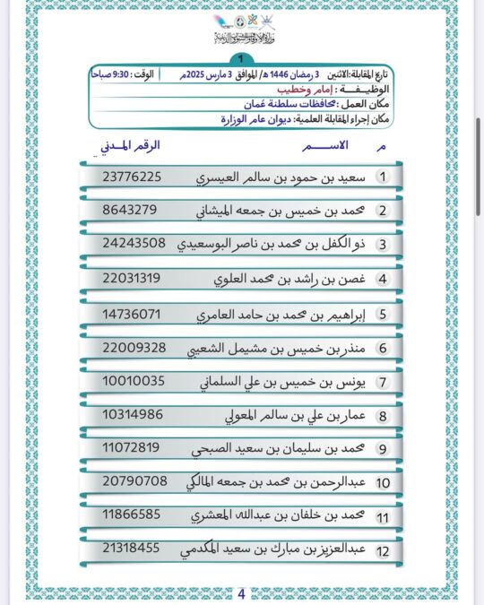 وزارة الأوقاف والشؤون الدينية تعلن أسماء المتقدمين لشغل وظيفة “إمام وخطيب” 6 IMG 3117