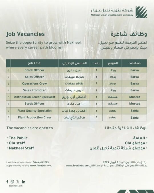 شركة تنمية نخيل عمان تعلن وظائف شاغرة 2 IMG 4345