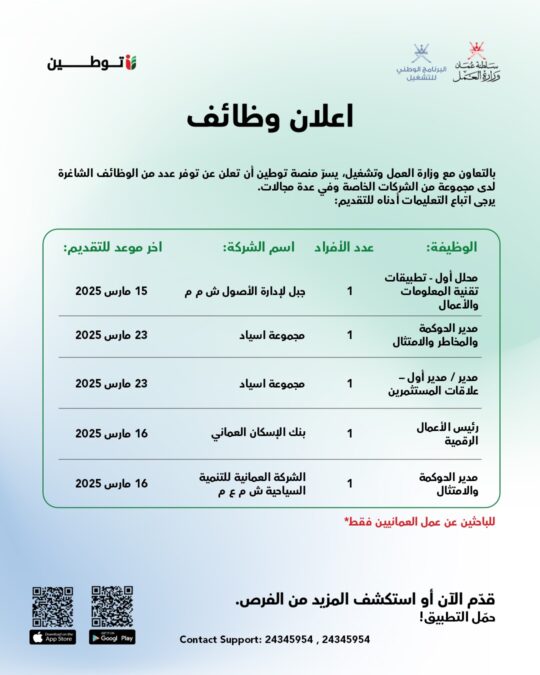 منصة توطين تعلن عدد من الوظائف الشاغرة 2 توطين ١