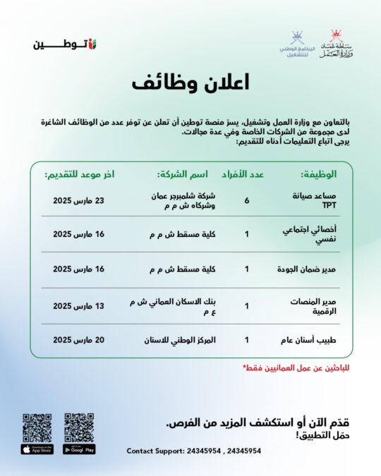 منصة توطين تعلن عدد من الوظائف الشاغرة 3 توطين ٢