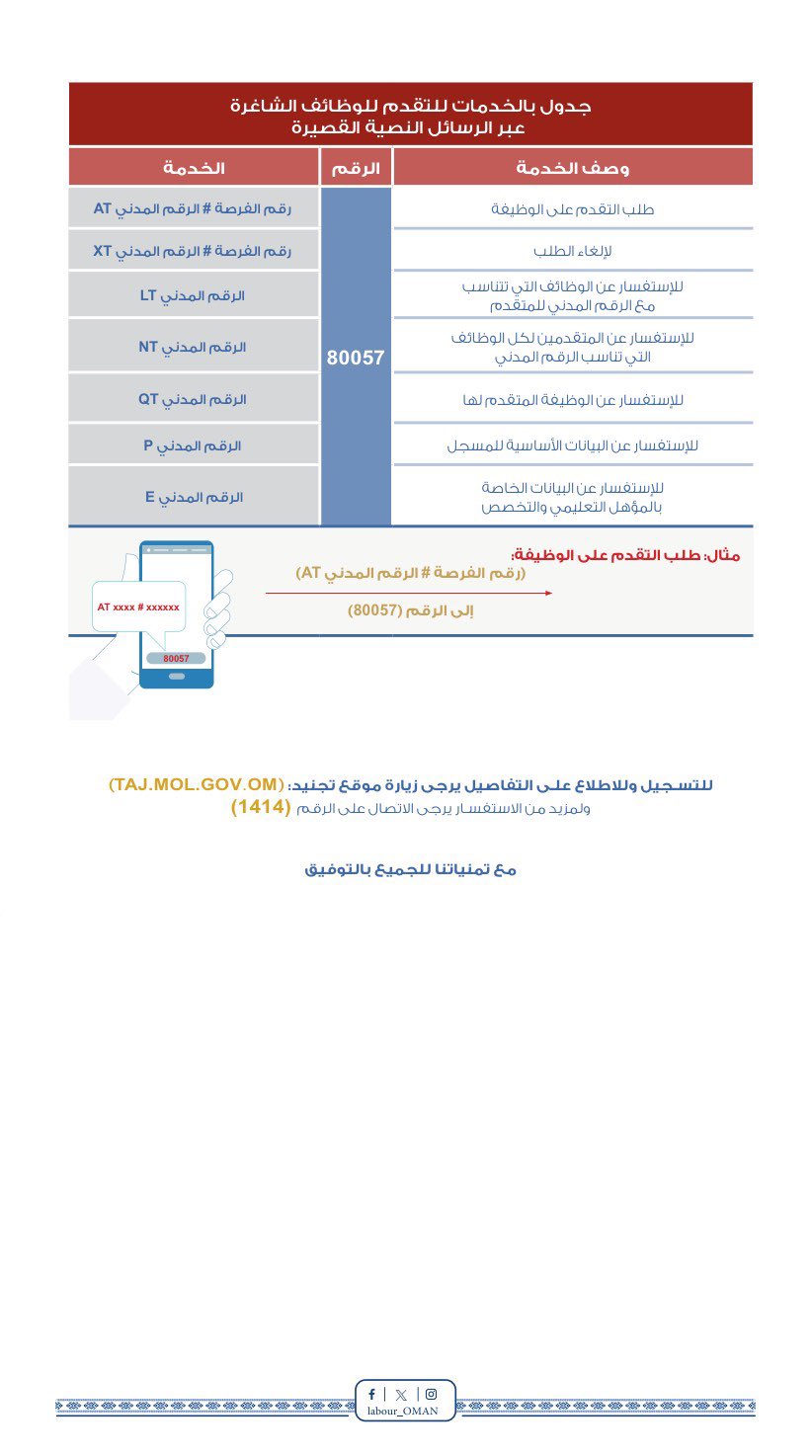 الشرطة تعلن فرص وظيفية لحملة الدبلوم ما بعد دبلوم التعليم العام 4 IMG 5060