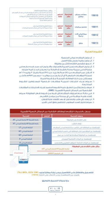 فتح باب التوظيف لعدد من الوظائف الشاغرة بشؤون البلاط السلطاني 6 IMG 6499