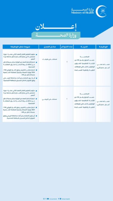 وزارة الصحة تعلن وظائف شاغرة 10 IMG 6638