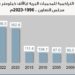 الإحصائي الخليجي : 6.6% ارتفاعا بمساحة المحميات البرية في دول مجلس التعاون