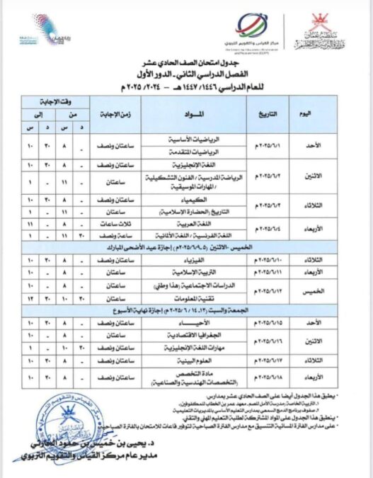 إعلان جدول الامتحانات النهائية للفصل الدراسي الثاني للصفوف “5-11” 4 2cb5004a 2384 48e9 a6be ab6d752bf9ce