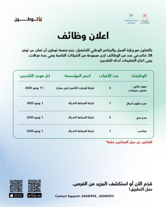 وزارة العمل تعلن 28 وظيفة شاغرة 3 GrXXNUnXUAAc6UX
