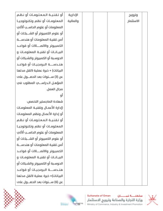 وزارة التجارة والصناعة وترويج الاستثمار تعلن وظائف شاغرة 14 IMG 7371 1