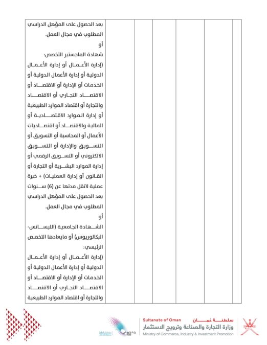 وزارة التجارة والصناعة وترويج الاستثمار تعلن وظائف شاغرة 17 IMG 7375